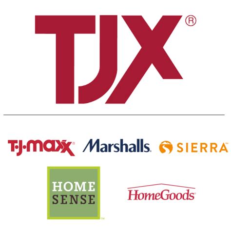 TJX Brands Difference : r/TjMaxx 